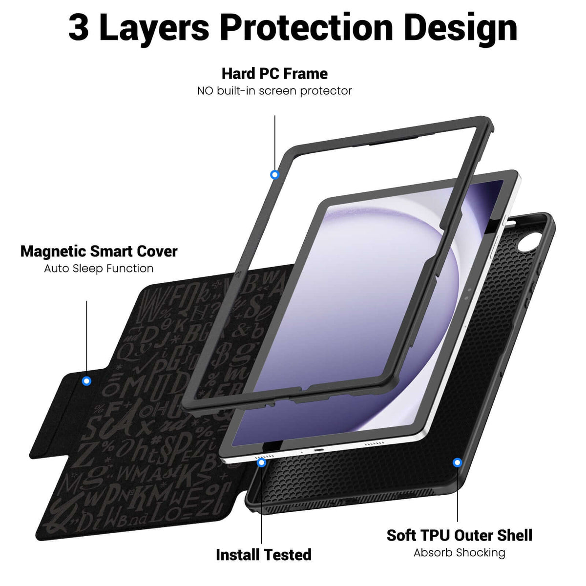 3 Layers Protection Design of SEYMAC Galaxy Tab A11+ 11 Inch Case (2025) with hard PC frame and soft TPU outer shell.