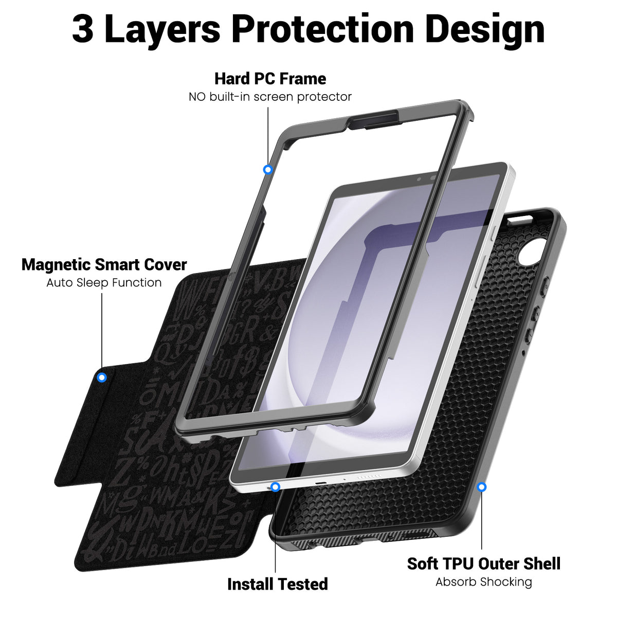 SEYMAC Galaxy Tab A11 8.7 Inch Case (2025) showcasing 3 layers of protection design with magnetic smart cover and TPU outer shell.
