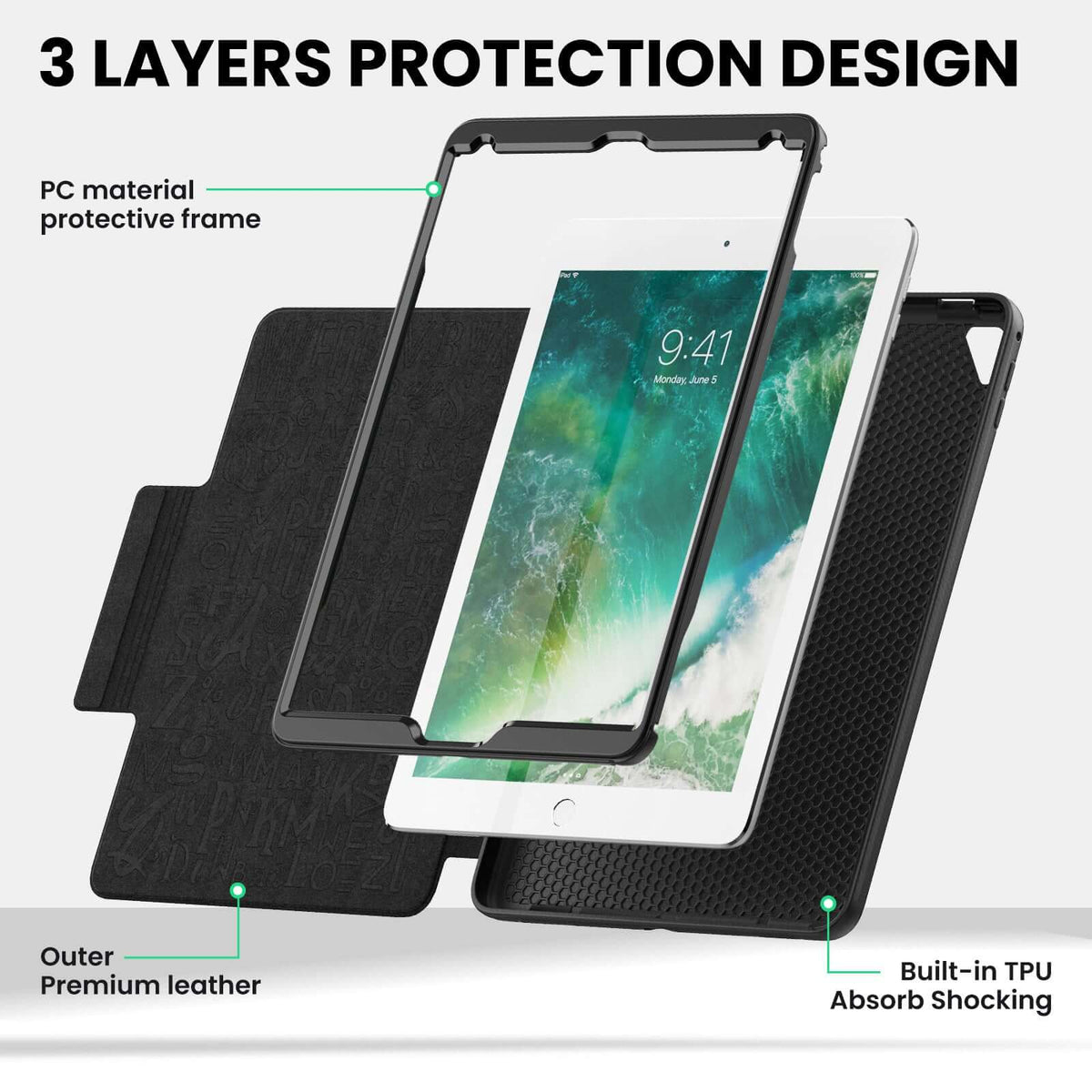 SEYMAC iPad Air 2nd Gen 9.7 Inch Case (2014)-Leather-C Series-Black-SEYMAC