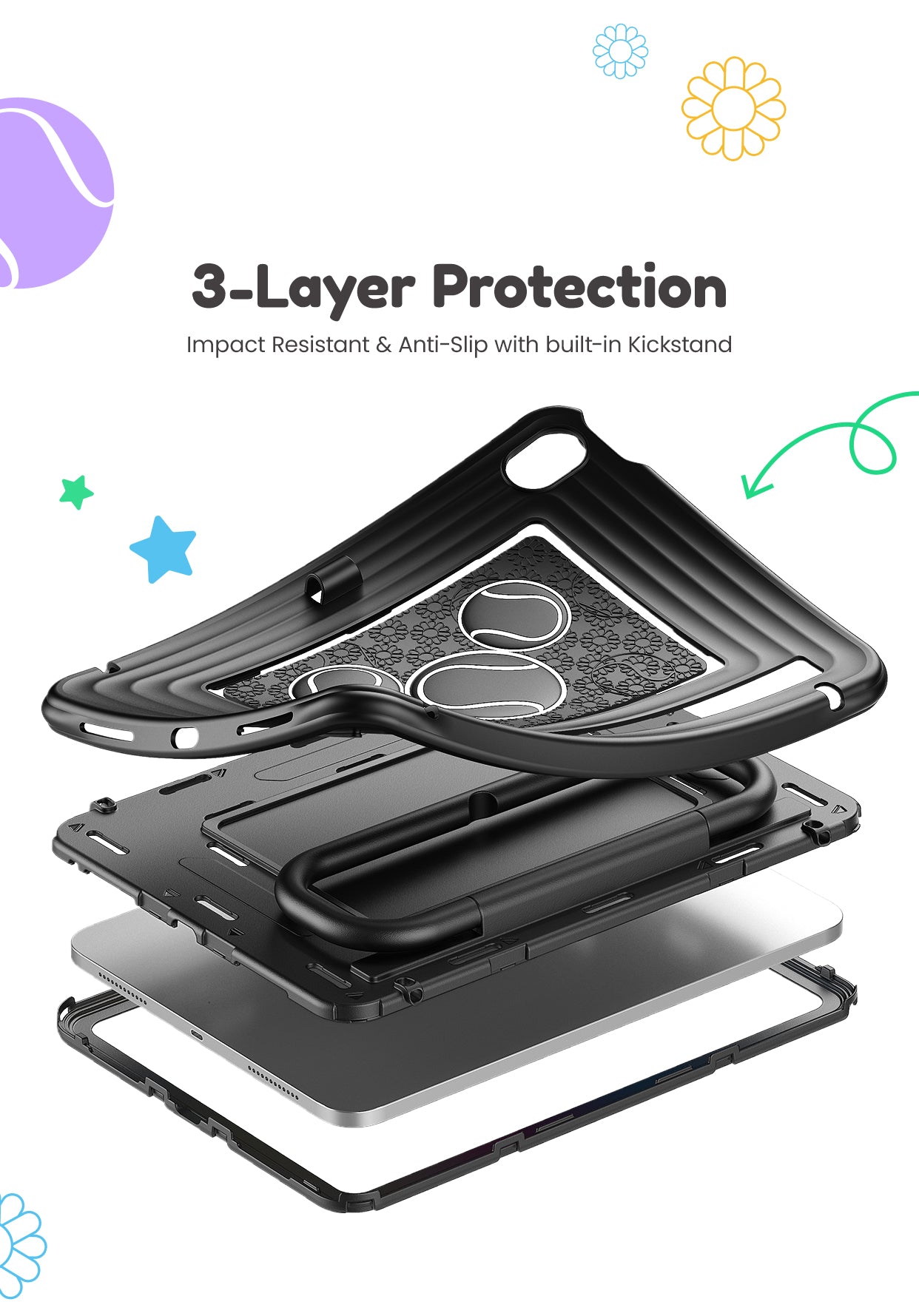 iPad (A16) 11th/10th Gen 11/10.9 Inch Kids Tablet Case-3 laryer protection